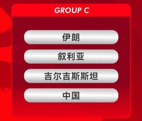 开云直播-正式官宣！2027沙特亚洲杯抽签对阵出炉！中国男足将战伊朗叙利亚