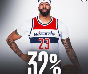 kaiyun体育-部分缺勤率较高的球员们！奥登缺勤率82% 本西&amp;罗斯超48% 罗伊43%